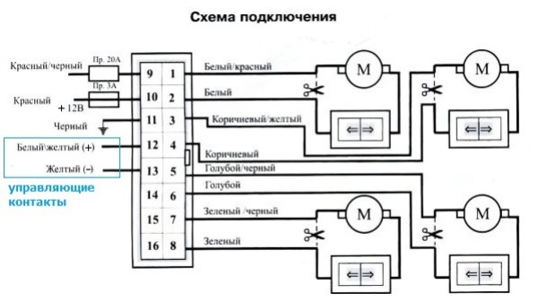 Доводчик стеклоподъемников на 2 стекла и 4: характеристика и установка своими руками Доводчик стеклоподъемников на 2 стекла и 4: характеристика и установка своими руками
