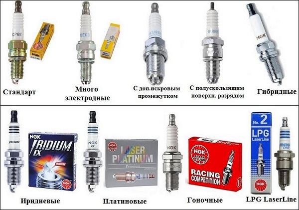 Свечи зажигания NGK (НЖК): подбор по автомобилю, маркировка, иридиевые и платиновые изделия, отзывы Свечи зажигания NGK (НЖК): подбор по автомобилю, маркировка, иридиевые и платиновые изделия, отзывы