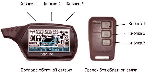 Автосигнализация STARLINE B9: инструкция по установке и эксплуатации (скачать в формате PDF), схема подключения и программирование брелка Автосигнализация STARLINE B9: инструкция по установке и эксплуатации (скачать в формате PDF), схема подключения и программирование брелка