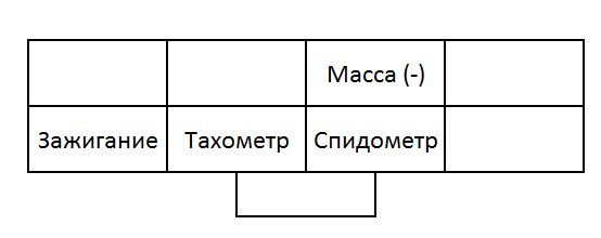 ЭУР Lada Kalina: неисправности и способы устранения, не работает электроусилитель руля, причины ЭУР Lada Kalina: неисправности и способы устранения, не работает электроусилитель руля, причины