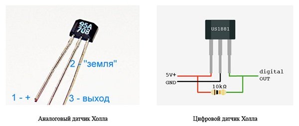 Датчик Холла: мини-энциклопедия для начинающего автолюбителя Датчик Холла: мини-энциклопедия для начинающего автолюбителя