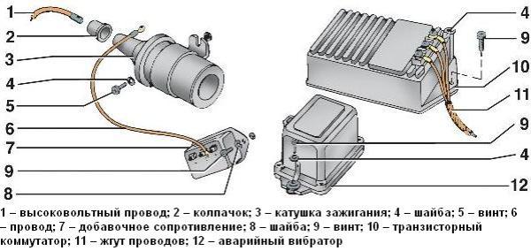 Изучаем важный элемент системы зажигания автомобиля — катушку Изучаем важный элемент системы зажигания автомобиля — катушку