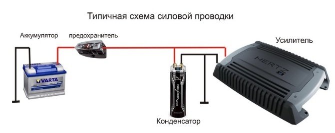 Установка и подключение автомобильного савбуфера в гаражных условиях Установка и подключение автомобильного савбуфера в гаражных условиях