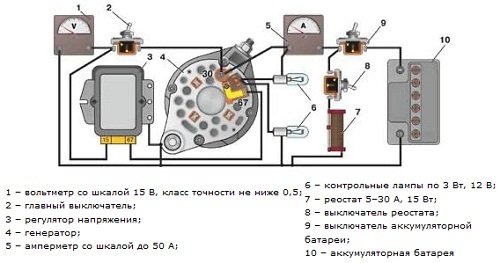Что такое регулятор напряжения генератора: автоликбез для новичков Что такое регулятор напряжения генератора: автоликбез для новичков