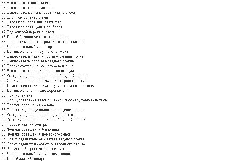 Схема электропроводки Шевроле Нива: доступно о сложном Схема электропроводки Шевроле Нива: доступно о сложном