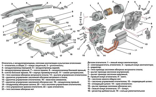 Основные неисправности ваз 2115 и методы их устранения (вторая часть) Основные неисправности ваз 2115 и методы их устранения (вторая часть)