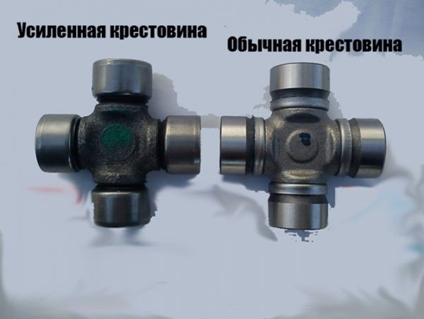 Как своими руками поменять крестовину кардана на ВАЗ 2107 Как своими руками поменять крестовину кардана на ВАЗ 2107