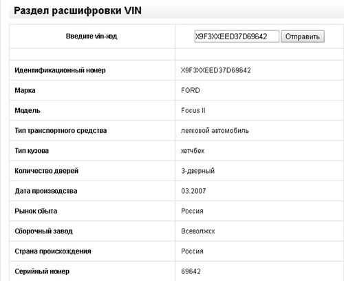 Как узнать комплектацию автомобиля по VIN бесплатно | Комплектация авто по ВИН коду Как узнать комплектацию автомобиля по VIN бесплатно | Комплектация авто по ВИН коду