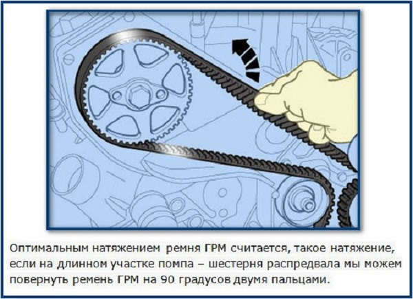 Как самому поменять ремень ГРМ на ВАЗ 2105: подробная инструкция Как самому поменять ремень ГРМ на ВАЗ 2105: подробная инструкция