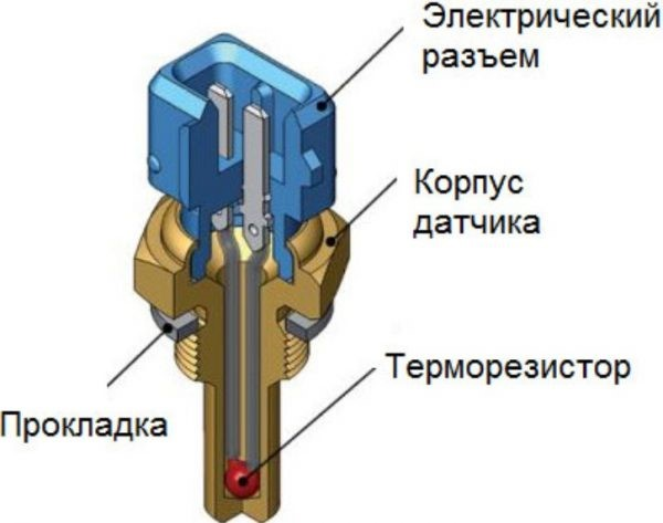 Как самостоятельно проверить и заменить ДТОЖ на ВАЗ 2107 Как самостоятельно проверить и заменить ДТОЖ на ВАЗ 2107