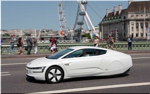 Самые экономичные авто - какой самый экономичный автомобиль Самые экономичные авто - какой самый экономичный автомобиль