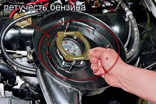 Проблемы с запуском двигателя ВАЗ 2107: поиск и устранение причин Проблемы с запуском двигателя ВАЗ 2107: поиск и устранение причин