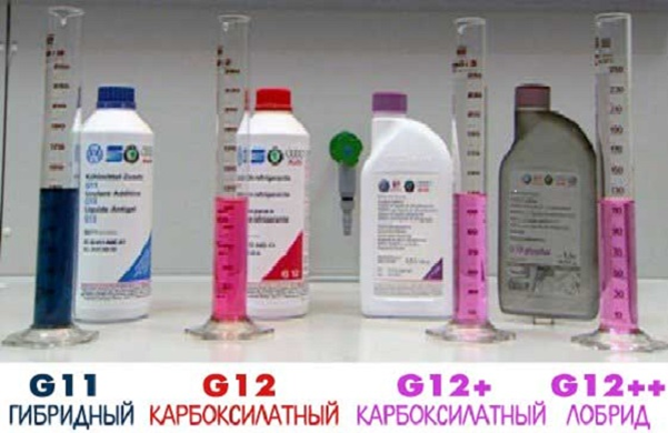 Как заменить антифриз на Пежо 308 в условиях гаража Как заменить антифриз на Пежо 308 в условиях гаража