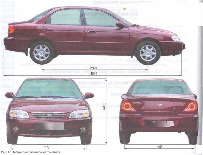 Киа Спектра 2021 Расход Топлива на 100 км Механика по Городу – Модификации kia spectra Киа Спектра 2021 Расход Топлива на 100 км Механика по Городу – Модификации kia spectra
