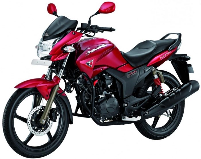 Какой Должен Быть Первый Мотоцикл Для Новичка. Honda cbr 500r Какой Должен Быть Первый Мотоцикл Для Новичка. Honda cbr 500r