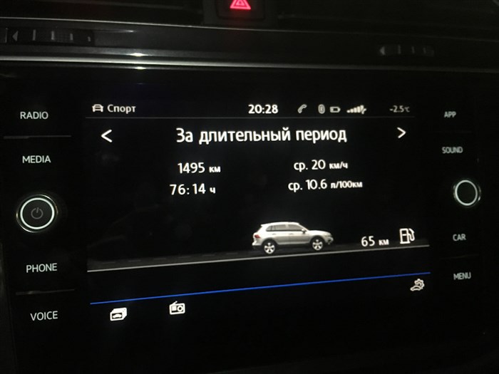 Норма Расхода Топлива на Грузовой Автомобиль Мазда • Volkswagen tiguan 14 150 лс Норма Расхода Топлива на Грузовой Автомобиль Мазда • Volkswagen tiguan 14 150 лс