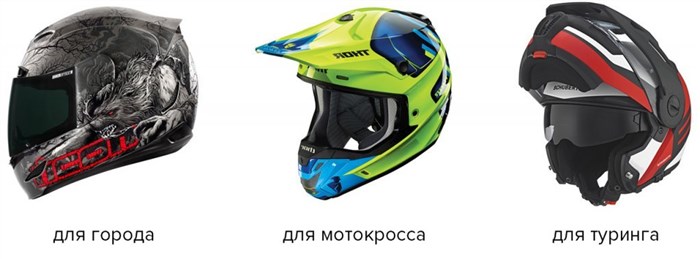 Выбор Кроссового Мотоцикла по Росту и Весу Таблица. Suzuki sfv650 Выбор Кроссового Мотоцикла по Росту и Весу Таблица. Suzuki sfv650