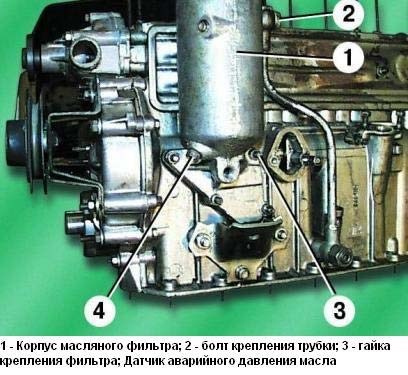Газ 3102 Расход Топлива на 100 км 402 Двигатель… С двигателем змз-402 Газ 3102 Расход Топлива на 100 км 402 Двигатель… С двигателем змз-402
