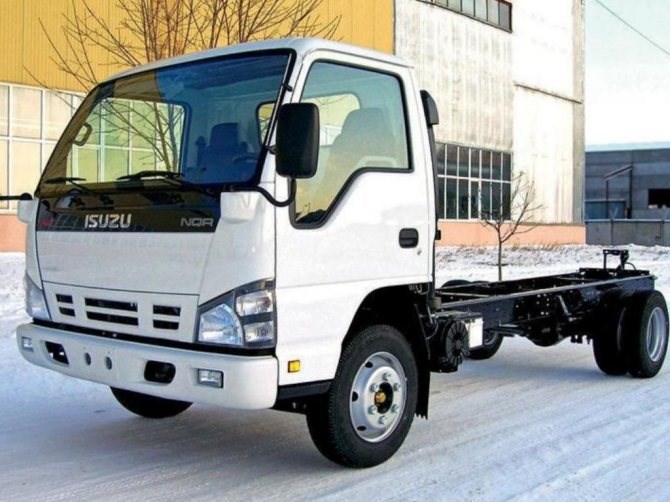 Isuzu Nmr85h Расход Топлива на 100 Км Особенности трансмиссии Isuzu Nmr85h Расход Топлива на 100 Км Особенности трансмиссии