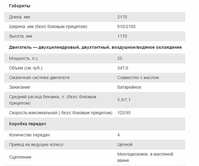 Сколько Стоят Цилиндры Для иж Юпитер 5 – Шпонка иж полумесяц Сколько Стоят Цилиндры Для иж Юпитер 5 – Шпонка иж полумесяц