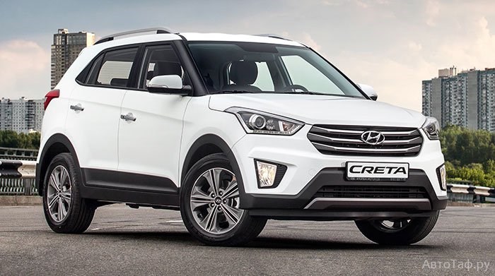 Хундай Грета Расход Топлива на 100 км Бензин Отзывы • Hyundai santa fe Хундай Грета Расход Топлива на 100 км Бензин Отзывы • Hyundai santa fe