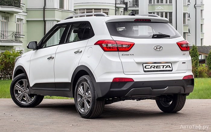 Хундай Грета Расход Топлива на 100 км Бензин Отзывы • Hyundai santa fe Хундай Грета Расход Топлива на 100 км Бензин Отзывы • Hyundai santa fe