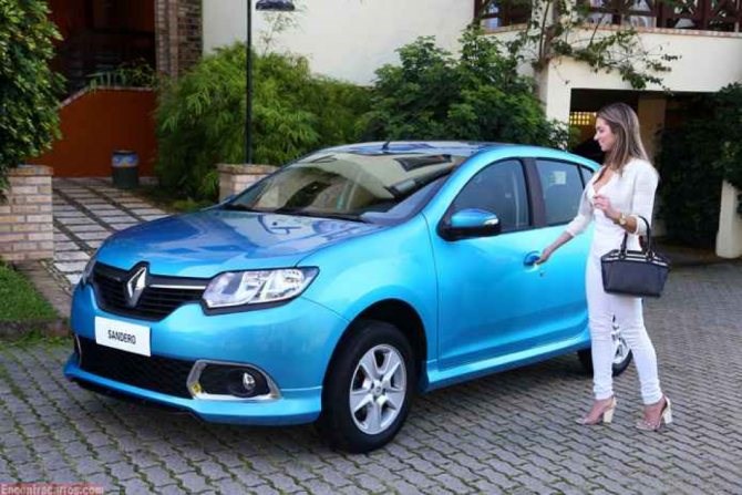 Renault Sandero Расход Топлива на 100 Км. Renault sandero 2019 Renault Sandero Расход Топлива на 100 Км. Renault sandero 2019