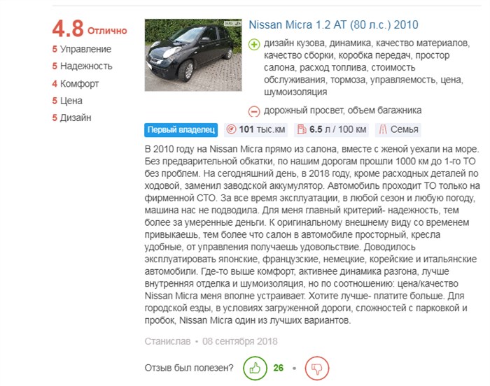 Ниссан Микра Расход Топлива на 100 км Механика © Технические характеристики Ниссан Микра Расход Топлива на 100 км Механика © Технические характеристики