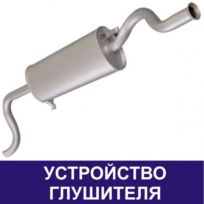 Как Это Работает Глушитель Для Мотоцикла • Приёмная труба Как Это Работает Глушитель Для Мотоцикла • Приёмная труба