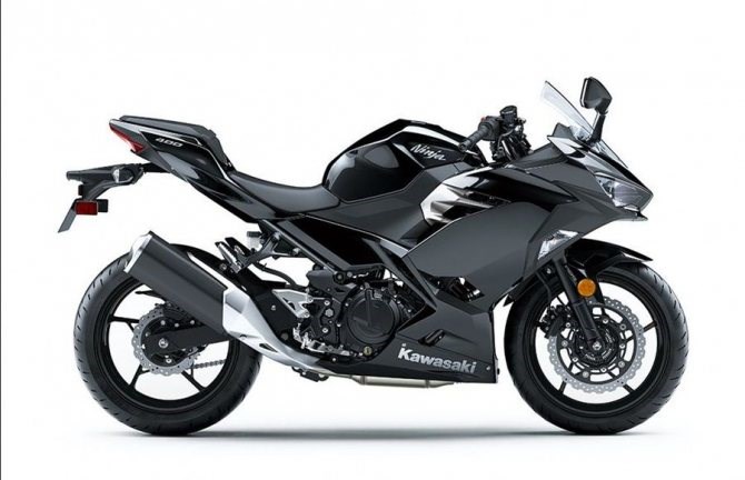 Кавасаки Zzr 400 2 Технические Характеристики. Основные конкуренты Кавасаки Zzr 400 2 Технические Характеристики. Основные конкуренты