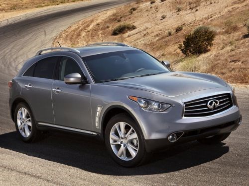 Infiniti Fx37 Расход Топлива на 100 Км… Infiniti fx35 Infiniti Fx37 Расход Топлива на 100 Км… Infiniti fx35