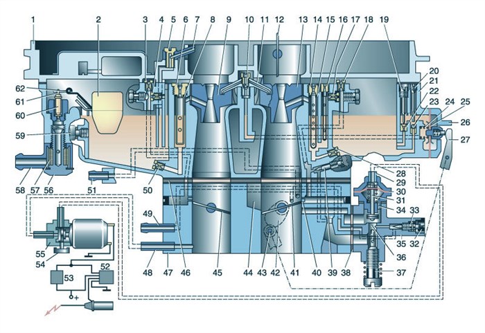 Волга Газ 3110 Какой Расход Топлива • С двигателем змз-402 Волга Газ 3110 Какой Расход Топлива • С двигателем змз-402