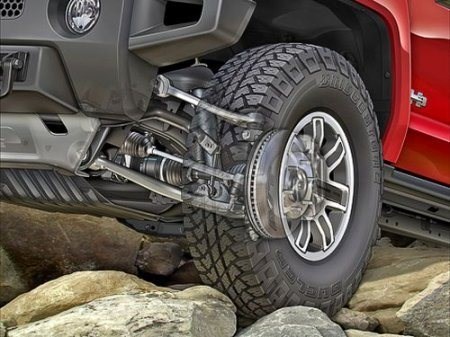 Hummer h3 Расход Топлива на 100 км • Официальные данные Hummer h3 Расход Топлива на 100 км • Официальные данные