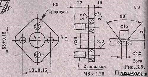 На Какие Мотоциклы Ставили Карбюратор к 36. Карбюратор иков 2924 На Какие Мотоциклы Ставили Карбюратор к 36. Карбюратор иков 2924