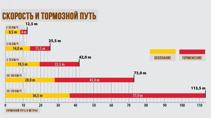 Как Снять Заднее Колесо на Мотоцикле • Физическая подготовка Как Снять Заднее Колесо на Мотоцикле • Физическая подготовка