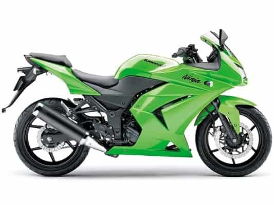 Пластик на Kawasaki Ninja 250 2021 Года – Багаж истории Пластик на Kawasaki Ninja 250 2021 Года – Багаж истории