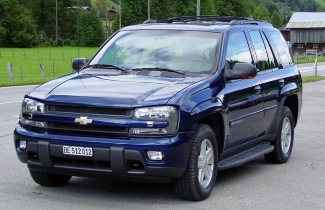 Шевроле Трейлблейзер Расход Топлива на 100 км • Тест-драйвы chevrolet Шевроле Трейлблейзер Расход Топлива на 100 км • Тест-драйвы chevrolet