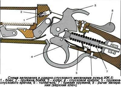 Сколько Стоит Мотоцикл Восход 3м Новый в Ссср… Мир с мотоциклом для мотолюбителей Сколько Стоит Мотоцикл Восход 3м Новый в Ссср… Мир с мотоциклом для мотолюбителей