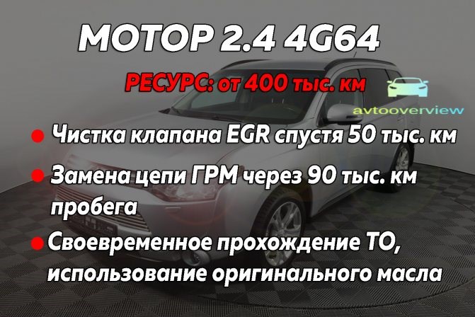 Мицубиси Аутлендер 2021 Новый Расход Топлива. Дизельные двигатели Мицубиси Аутлендер 2021 Новый Расход Топлива. Дизельные двигатели