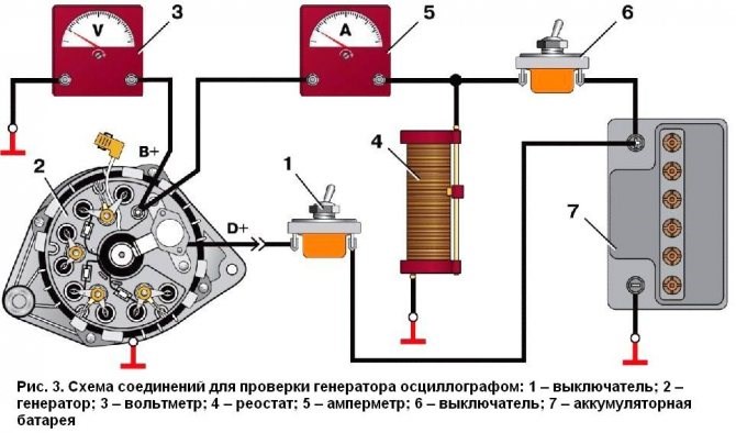 Ваз 2109 не Горит Лампа Аккумулятора © Цена вопроса Ваз 2109 не Горит Лампа Аккумулятора © Цена вопроса