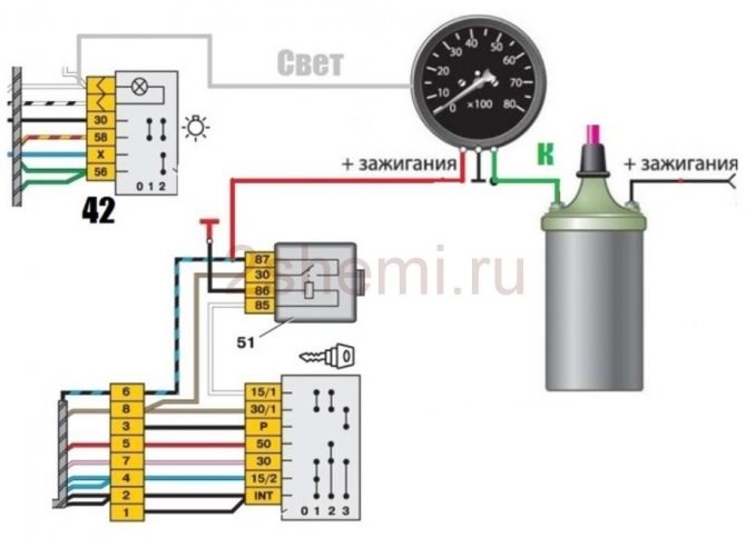 Ваз 2110 Перестала Гореть Панель Приборов. Проверка прикуривателя Ваз 2110 Перестала Гореть Панель Приборов. Проверка прикуривателя