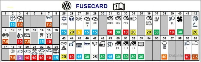 На Фольксвагене Поло не Горит Задний – Предохранители 1-24 На Фольксвагене Поло не Горит Задний – Предохранители 1-24
