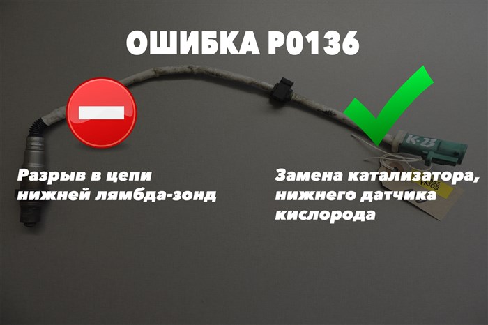 Чтение Ошибок Форд Фокус 2 Рестайлинг U0131 проблемы с esp Чтение Ошибок Форд Фокус 2 Рестайлинг U0131 проблемы с esp
