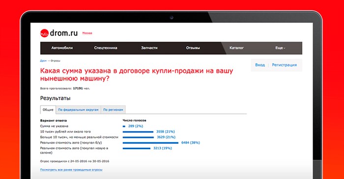 Ошибки в Договоре Купли Продажи Авто – Стоимость оформления Ошибки в Договоре Купли Продажи Авто – Стоимость оформления