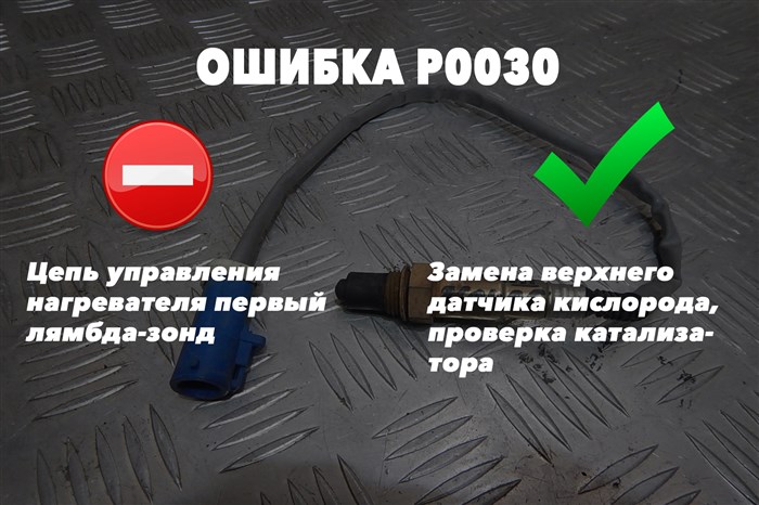 Коды Ошибок Форд Торнео Коннект 2007 © Прочие проблемы Коды Ошибок Форд Торнео Коннект 2007 © Прочие проблемы