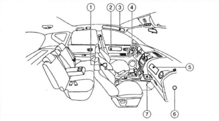 Снять Ошибку Подушки Безопасности Ниссан Кашкай. Про airbag в машине Снять Ошибку Подушки Безопасности Ниссан Кашкай. Про airbag в машине