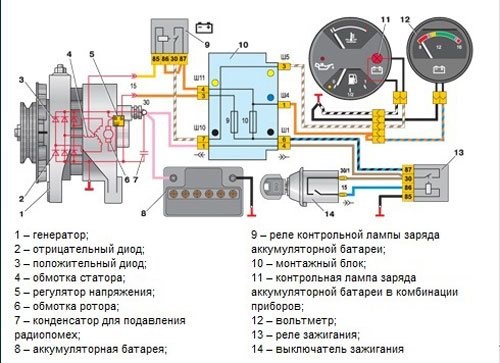 Ваз 2104 Горит Лампочка Зарядки Аккумулятора. Вариант пятый Ваз 2104 Горит Лампочка Зарядки Аккумулятора. Вариант пятый
