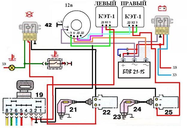 Иж Планета не Горит Лампа Контрольная. Особенности мотоцикла Иж Планета не Горит Лампа Контрольная. Особенности мотоцикла