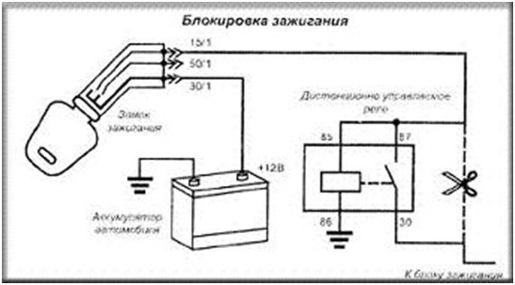 Загорается Ошибка Epc на Шкода Йети. Зачем это нужно Загорается Ошибка Epc на Шкода Йети. Зачем это нужно