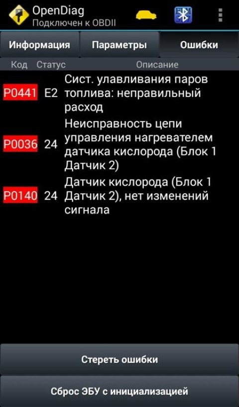 Коды Ошибок Ваз 21214 Нива Инжектор – Таблица ошибок ваз Коды Ошибок Ваз 21214 Нива Инжектор – Таблица ошибок ваз